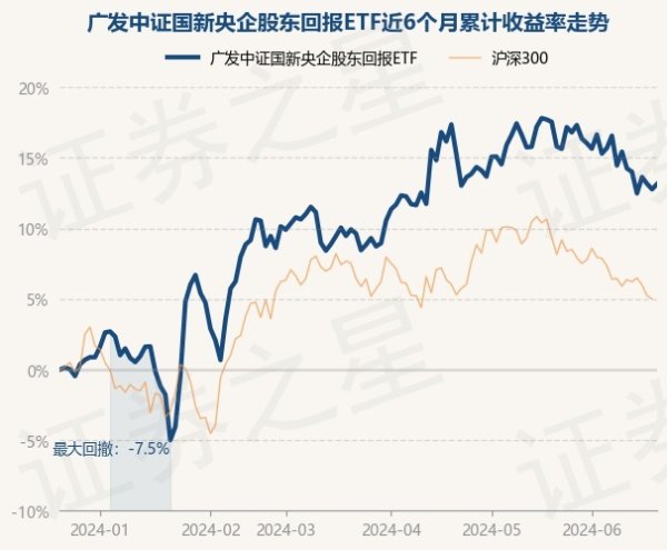 云开体育近3个月高潮3.2%-kaiyun·开云(中国大陆)官方网站 入口